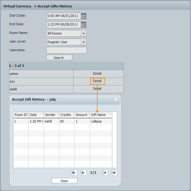 Details of a User‘s Accept Gifts History of 123 Flash Chat, Chat Software